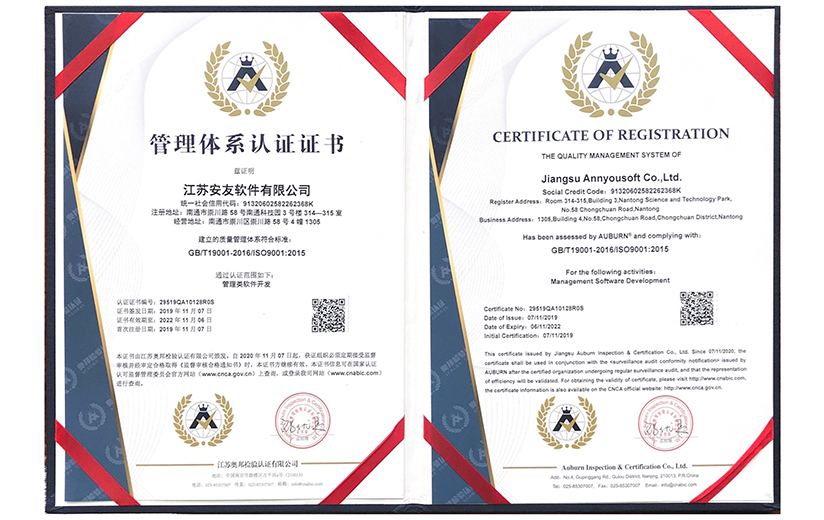 ISO90001